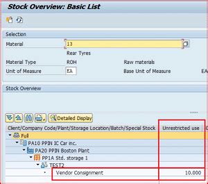 Image result for Consignment Definition in SAP mm