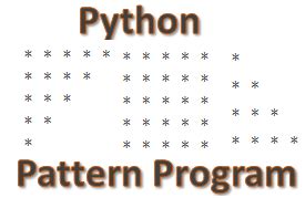 Image result for Python Pattern Generator
