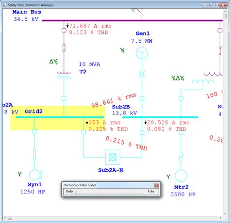 Toradh íomhá ar Harmonic Scanner Software