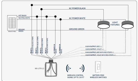 Toradh íomhá ar Lighting Control Module Wall Mount