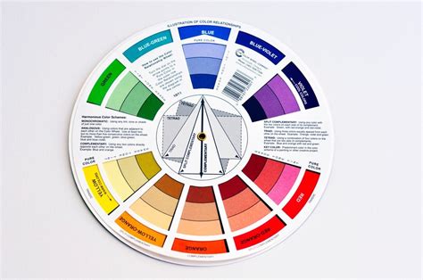 Image result for Complementary Colors Chart