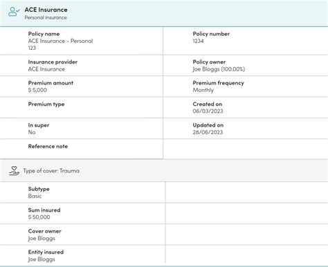 Image result for Insurance Overview Template