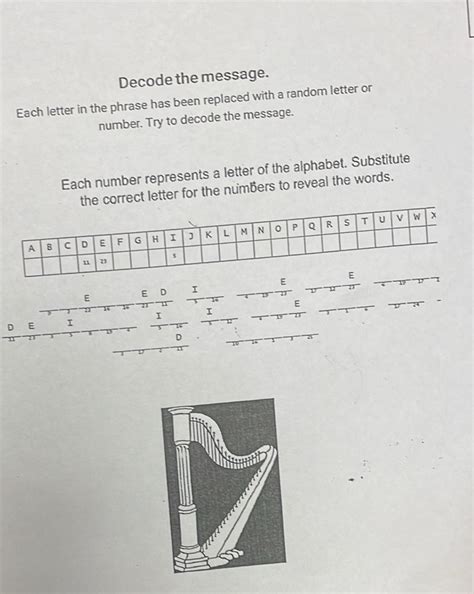 Decoding the Letter Sample に対する画像結果