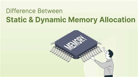 Toradh íomhá ar Memory Allocation in Andriod