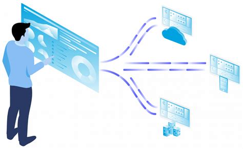 Image result for API Integration Support