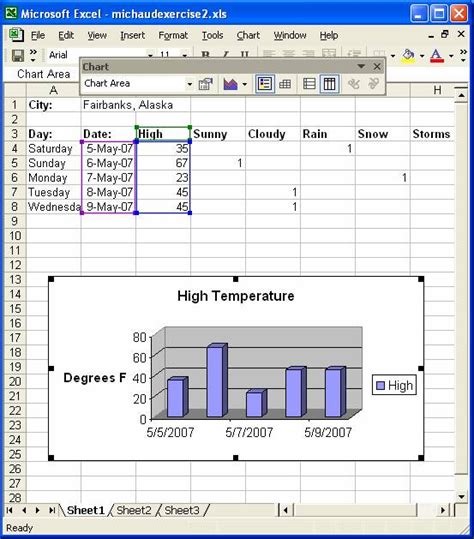 Image result for Computer Practice N5 Excel Insert Graphs