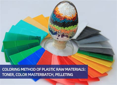 Image result for Raw Material Colour Coding