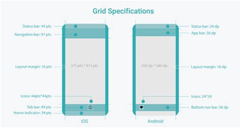iOS Design Principles に対する画像結果