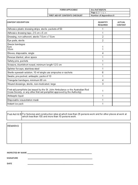 Image result for First Aid Contents