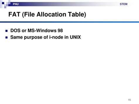 Image result for Windows File Allocation Table