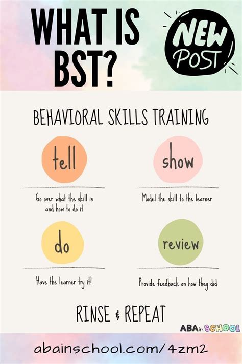 Toradh íomhá ar Behavioral Training Sign