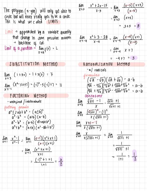 Image result for Limits Basic Calculus