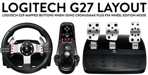 Image result for Logitech G25 PS3 Button Map