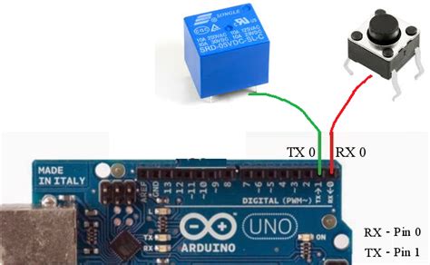 Image result for How to Wire RX TX Arduino