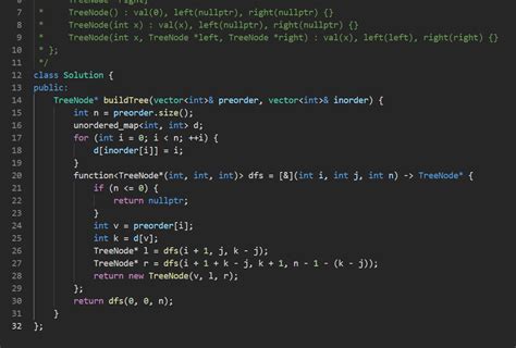 Bildergebnis für Mind Map for Leet Code Problems
