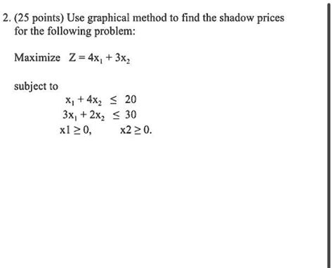 Image result for Shadow Price in Simplex Method