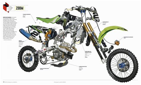 Afbeeldingsresultaten voor Bike Light Exploded-View
