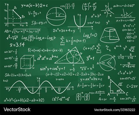 Image result for Math Calculus Design Pictures