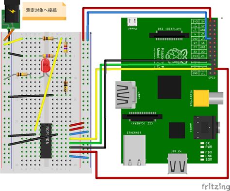 Toradh íomhá ar MCP3208 Raspberry Pi Python