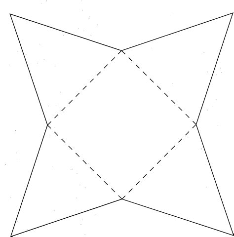 Triangular Pyramid Template に対する画像結果