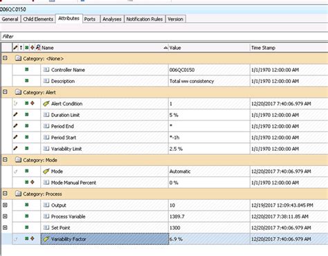 Toradh íomhá ar PI Asset Framework Lab Samples