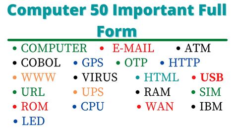 Image result for Full Form About Computer