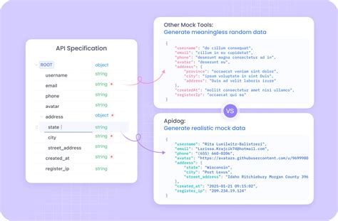 Toradh íomhá ar Bigqueryapi