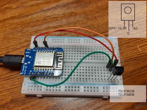Image result for Iot Arduino Echo