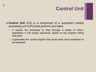 Image result for Control Unit Afbeelding Computer