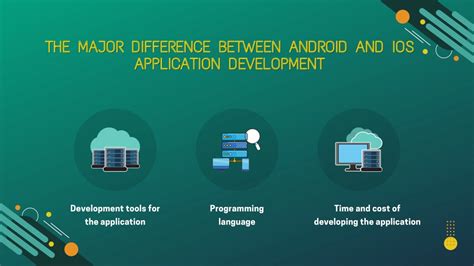 Afbeeldingsresultaten voor Android vs iOS PPT