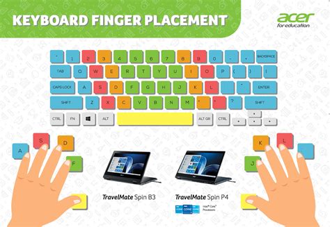 Hand Positioning Keyboard に対する画像結果