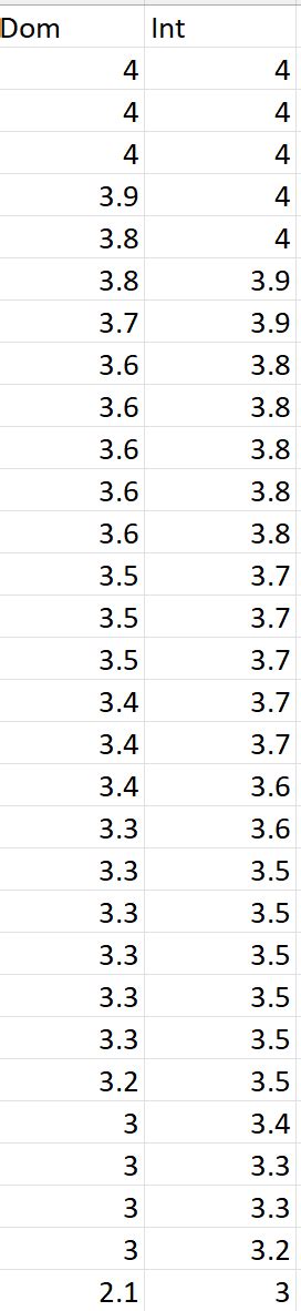 How To Add A Sharepoint Site To File Explorer に対する画像結果