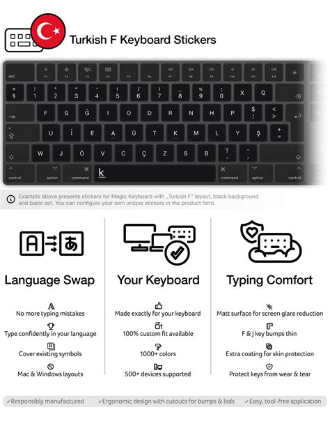 Image result for Turkish Keyboard Layout