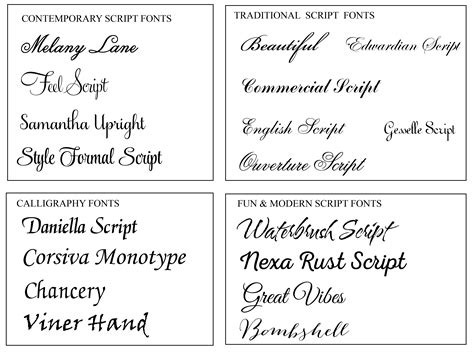 Image result for Engraved Script