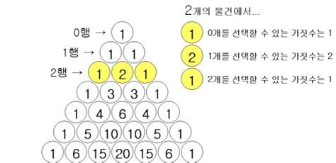 Cube Root Pascal Triangle に対する画像結果