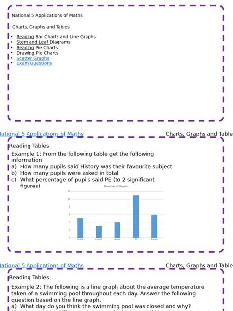 Image result for Computer Practice N5 Excel Insert Graphs
