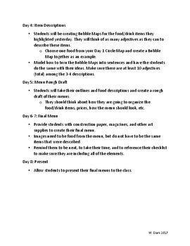 Image result for Language Arts Menu Project