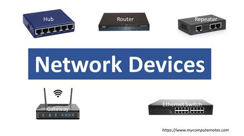 Image result for Types of Networking Devices