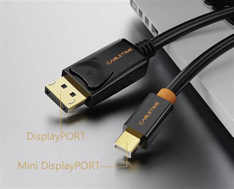 Image result for モニター Mini DisplayPort