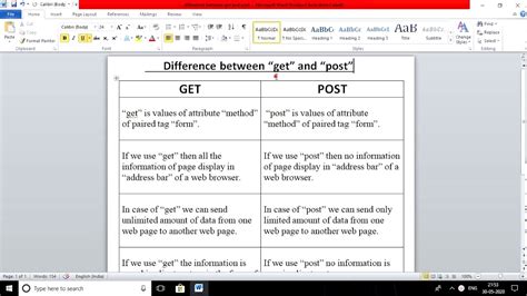 Image result for Difference Between Get and Post in Java