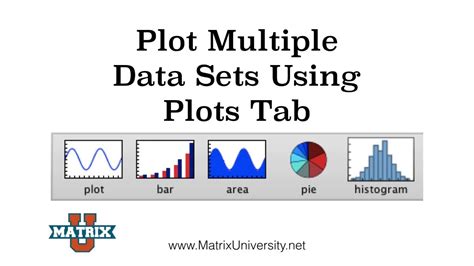 Image result for MATLAB Plot a Table
