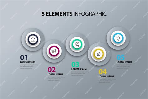 Image result for Data Visualization Process