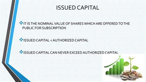 Image result for Share Capital Images for PowerPoint