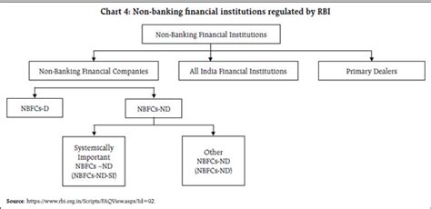 Toradh íomhá ar Transition Statement Examples for Financial Institutions