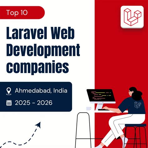 Laravel PHP Developer in India に対する画像結果