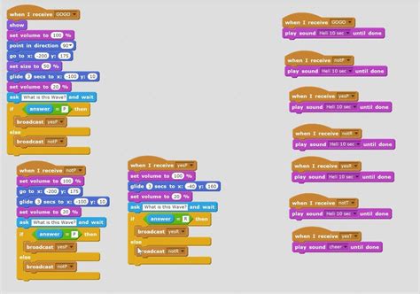 Image result for Scratch Code Scattered