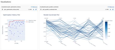 Afbeeldingsresultaten voor Optuna Library