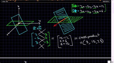 Vector Equation Linear Algebra に対する画像結果
