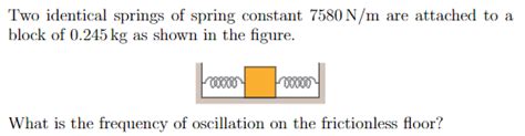 Toradh íomhá ar Two Identical Spring of Spring Constant 7580