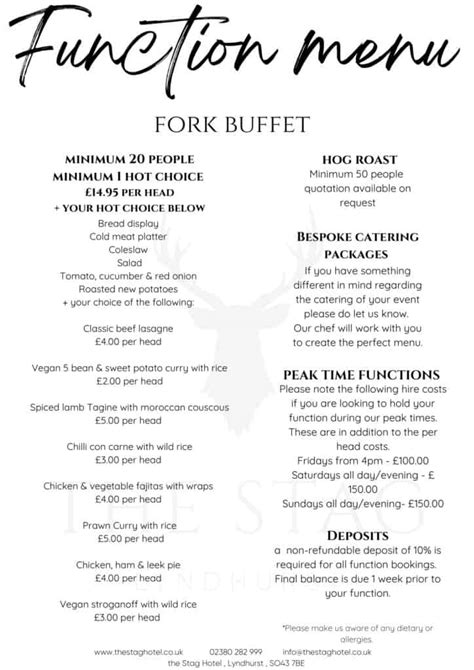 Image result for Function Menu